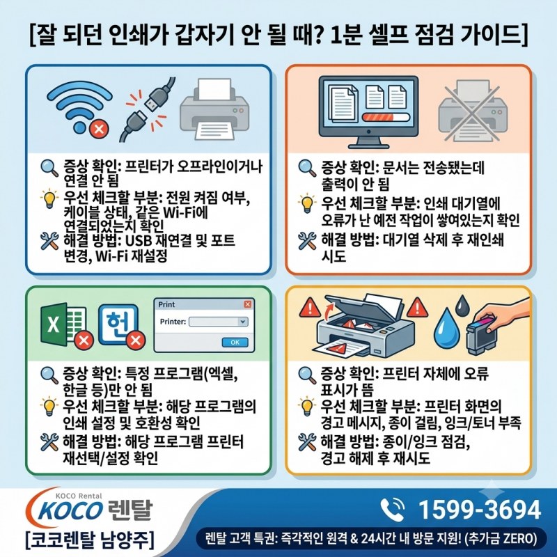멈춰버린 사무실 프린터, 1분 만에 해결? 코코렌탈 남양주점 '셀프 점검 가이드' 공개