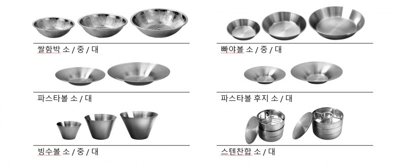 주방용품 제조 전문 ‘(주)해모’, 의료용 316L 스테인리스 식기 도입으로 국내 주방 트렌드 선도