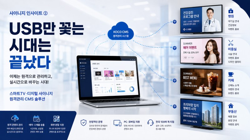 [사이니지 인사이트 ②] USB만 꽂는 시대는 끝났다… 스마트TV도 원격관리 시대