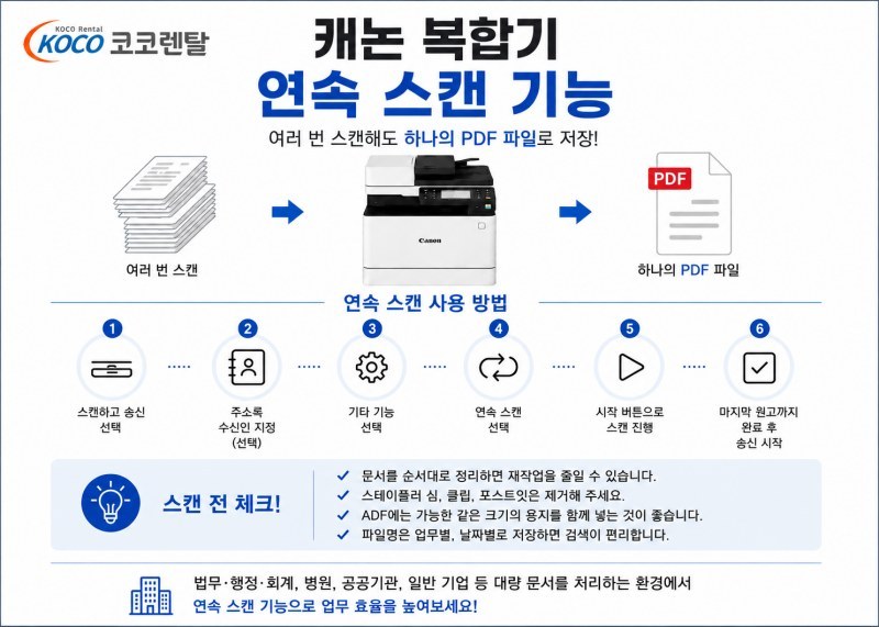 캐논 복합기 '연속 스캔' 기능으로 대량 문서도 하나의 PDF로 간편 저장