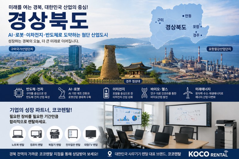 경북, 제조업에서 AI·로봇·첨단산업으로… 사무기기 렌탈 수요 주목