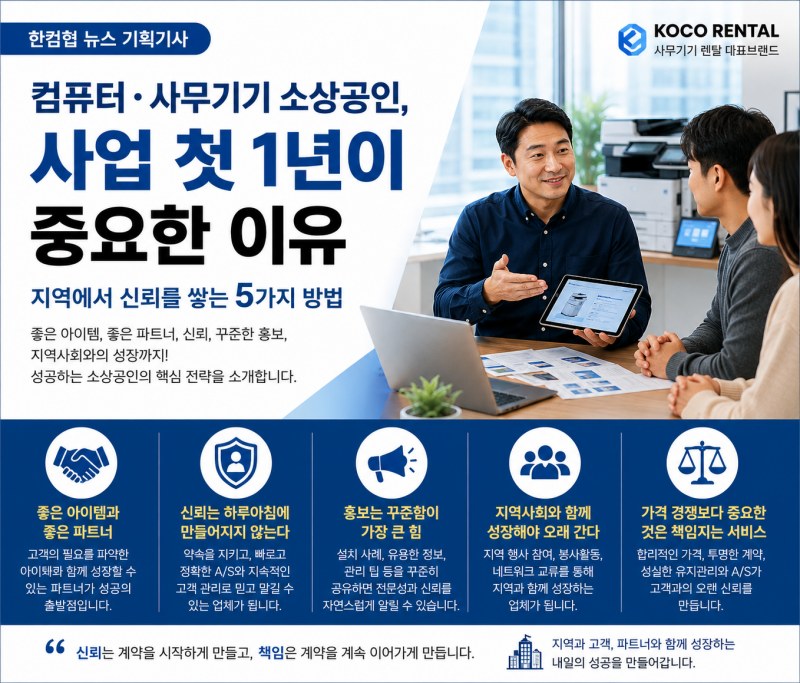 컴퓨터·사무기기 소상공인, 사업 첫 1년이 중요한 이유… 지역에서 신뢰를 쌓는 5가지 방법