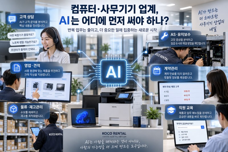 컴퓨터·사무기기 업계, AI는 어디에 먼저 써야 하나